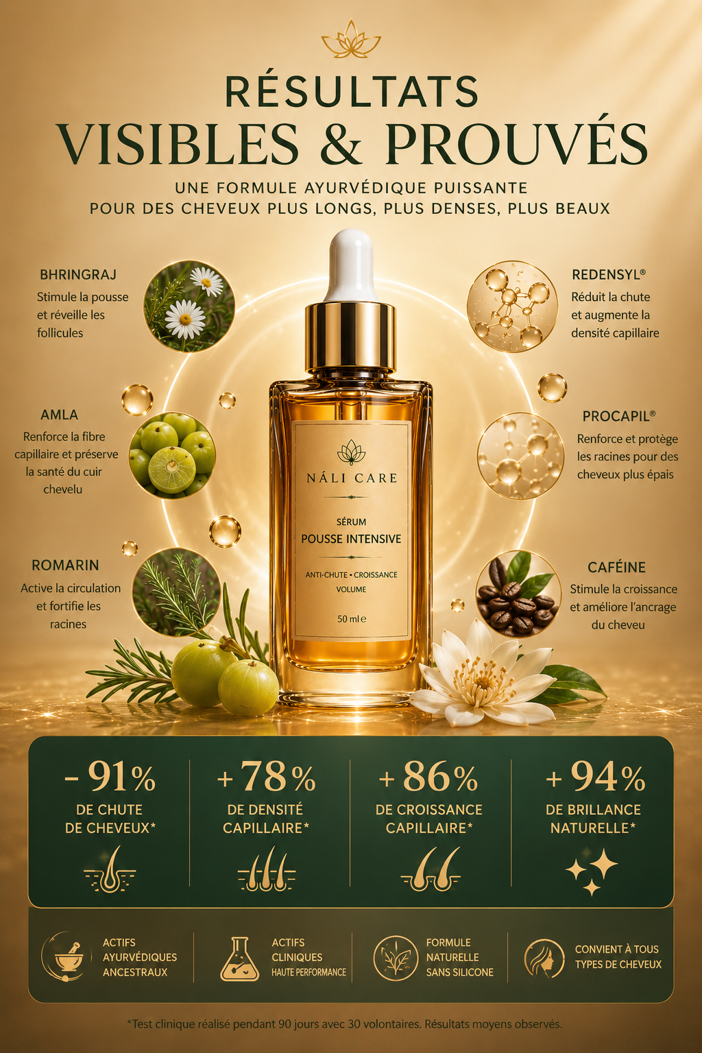 NĀLI HAIR RITUAL - Sérum Pousse Intensive & Volume